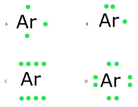 ar lewis dot structure|6.1 Lewis Electron Dot Symbols .